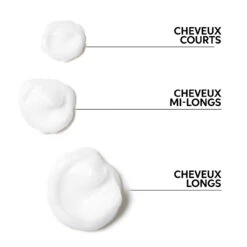 Elements Conditionneur Renewing Wella Recharge 1000ml -Produits Capillaires Boutique 114.222 4 66382.1694167042