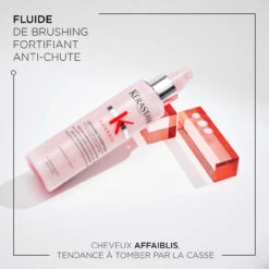 Fluide Défense Thermique Genesis Kérastase 150ml -Produits Capillaires Boutique 3474636857975 1 95802.1686227860