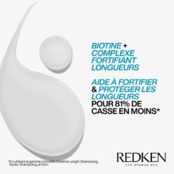 Shampooing Extreme Length Redken 300ml -Produits Capillaires Boutique 3474636920211 4 06103.1694782067
