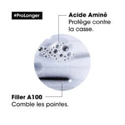 Pro Longer Masque Pour Cheveux Longs L'Oréal 250ml -Produits Capillaires Boutique 3474636976072 3 27041.1684847294