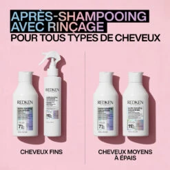 Après-Shampooing Fluide Et Léger Acidic Bonding Concentrate 190 Ml -Produits Capillaires Boutique 3474637138806 5 52185.1695982795