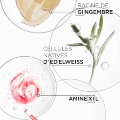 Fondant Renforçateur Genesis Kérastase 200ml -Produits Capillaires Boutique ge ne 2 39512.1686298363