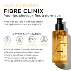 Huile Pour Cheveux Fins à Normaux Fibre Clinix Schwarzkopf 100 Ml -Produits Capillaires Boutique oil fibre light 2 63711.1695629057